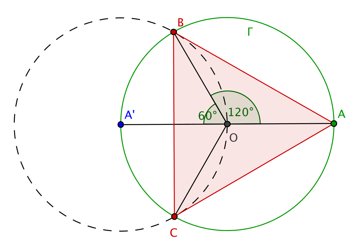 triangle équilatéral inscrit